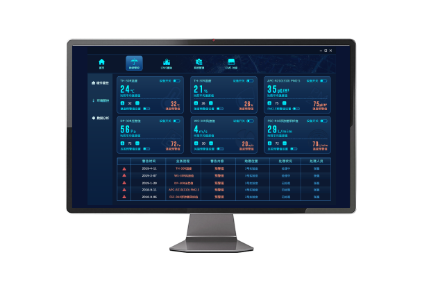 predictive maintenance platform