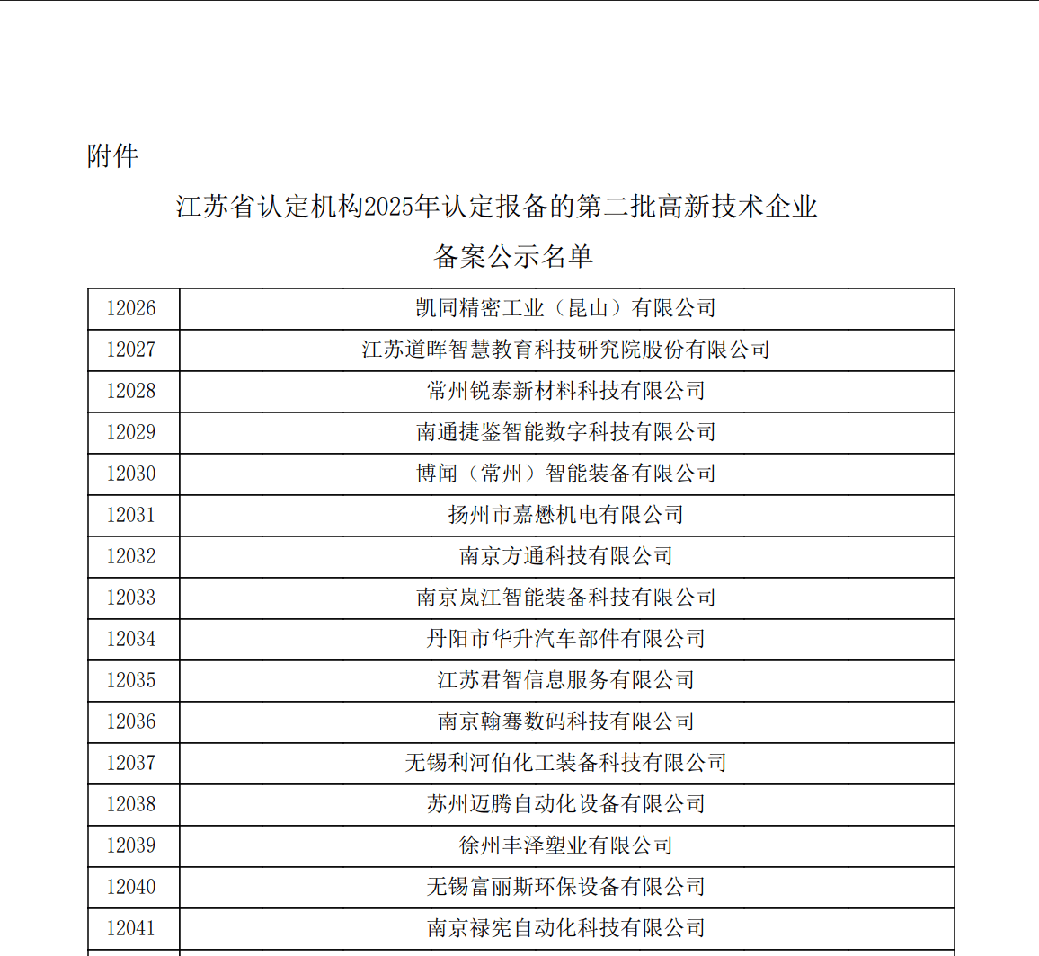 国家级高新技术企业公式图.png