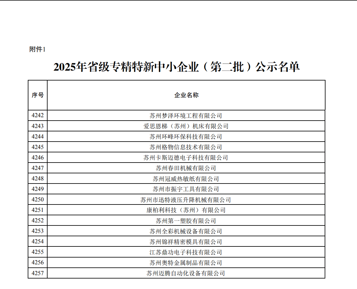 专精特新中小企业.png