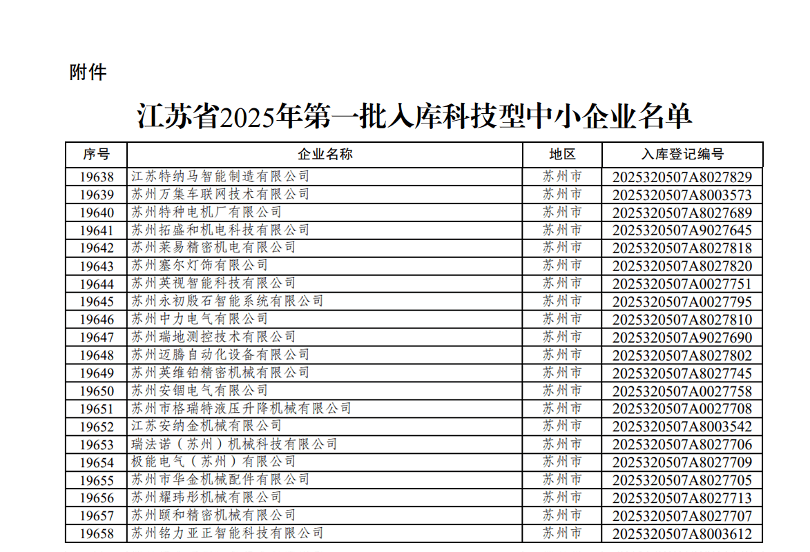 科技型中小企业.png